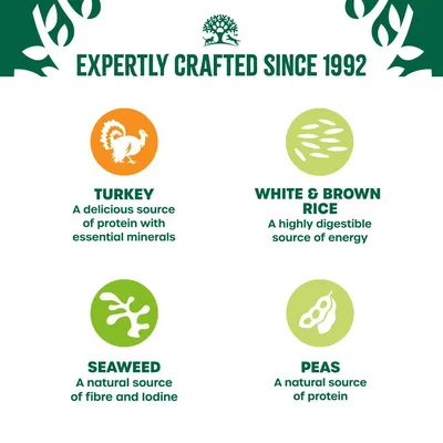 Key ingredients: turkey provides protein and minerals, white and brown rice offer digestible energy, seaweed supplies fibre and iodine, peas are a natural protein source.