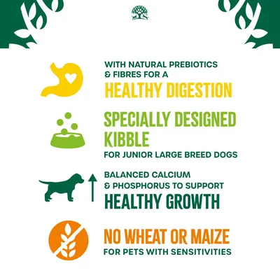 Product features: natural prebiotics and fibres for healthy digestion, specially designed kibble, balanced calcium and phosphorus for growth, no wheat or maize for sensitive pets.