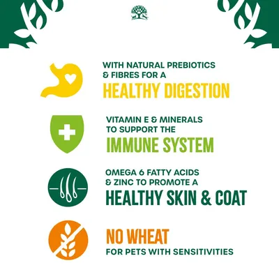 Natural prebiotics and fibres for healthy digestion, vitamin E and minerals for immune system, omega 6 and zinc for healthy skin and coat, no wheat for pets with sensitivities.