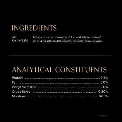 Ingredients: meat and animal derivatives, fish and fish derivatives including salmon 4%, cereals, minerals, sugars. Analytical constituents: protein 9.5%, fat 5%, moisture 82.5%.