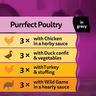 Purrfect Poultry in gravy: 3 with chicken in herby sauce, 3 with duck confit and vegetables, 3 with turkey and stuffing, 3 with wild game in hearty sauce.