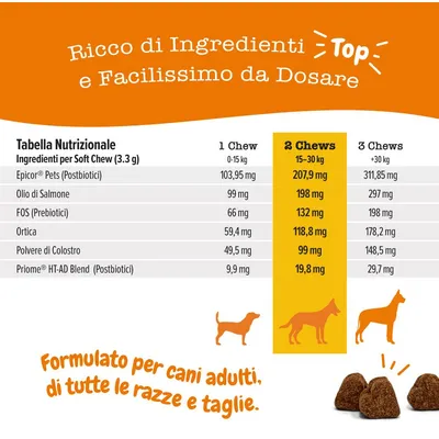 Tabella dei valori nutrizionali per Soft Chews: quantità per snack masticabile in base al peso del cane, componenti come Epicor Pets, olio di salmone, FOS, ortica, colostro, Priome Blend. Per cani adulti di tutte le taglie. Tabella dei valori nutrizionali per Soft Chews: quantità per snack masticabile in base al peso del cane, componenti come Epicor Pets, olio di salmone, FOS, ortica, colostro, Priome Blend. Per cani adulti di tutte le taglie.