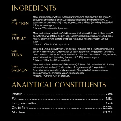 Ingrediënten: kip, kalkoen, tonijn of zalm met vlees- en visderivaten, groenten, gist, oliën, vetten. Analyse: eiwit 7,8%, vet 4,8%, anorganisch 1,6%, ruwe vezel 0,2%, vocht 83%.