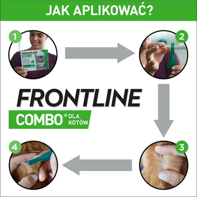 Instrukcja aplikacji FRONTLINE Combo dla kotów: pokazano opakowanie, otwieranie pipety, rozgarnianie sierści kota i nakładanie preparatu. Widoczny tekst: 'JAK APLIKOWAĆ?'.