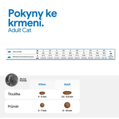 Tabulka krmení pro dospělé kočky: doporučené denní množství podle hmotnosti v gramech a šálcích, velikost granulí pro koťata a Adult s rozměry průměru a tloušťky v mm.