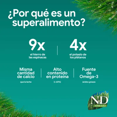 ¿Por qué es un superalimento? 9 veces más hierro que las espinacas, 4 veces más potasio que los plátanos, la misma cantidad de calcio que la leche, alto contenido de proteínas (aprox. 60%), fuente de ácidos grasos omega-3. ¿Por qué es un superalimento? 9 veces más hierro que las espinacas, 4 veces más potasio que los plátanos, la misma cantidad de calcio que la leche, alto contenido de proteínas (aprox. 60%), fuente de ácidos grasos omega-3.