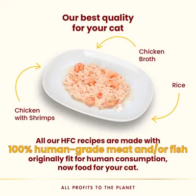 Plate showing chicken with shrimps, rice and chicken broth. Text states HFC recipes use 100% human-grade meat or fish, originally fit for human consumption, now food for your cat.