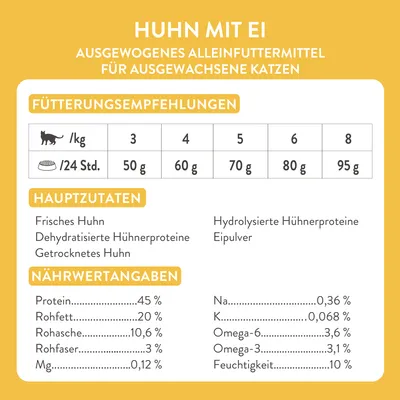 Huhn mit Ei. Fütterungsempfehlungen für Katzen: 3kg - 50g, 4kg - 60g, 5kg - 70g, 6kg - 80g, 8kg - 95g. Hauptzutaten: Frisches Huhn, Hühnerproteine, Eipulver. Nährwerte: Protein 45%, Fett 20%.