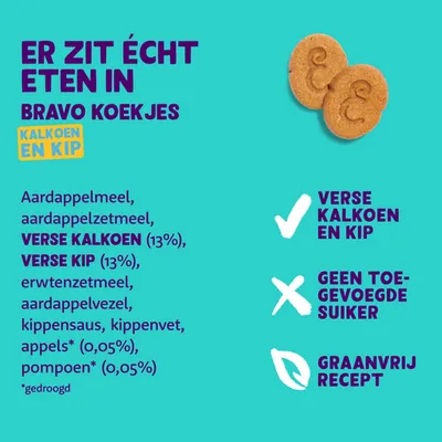 Bravo koekjes kalkoen en kip. Ingrediënten: aardappelmeel, aardappelzetmeel, verse kalkoen 13%, verse kip 13%, erwtenzetmeel, aardappelvezel, kippensaus, kippenvet, appels 0,05%, pompoen 0,05%. Verse kalkoen en kip, geen toegevoegde suiker, graanvrij recept.
