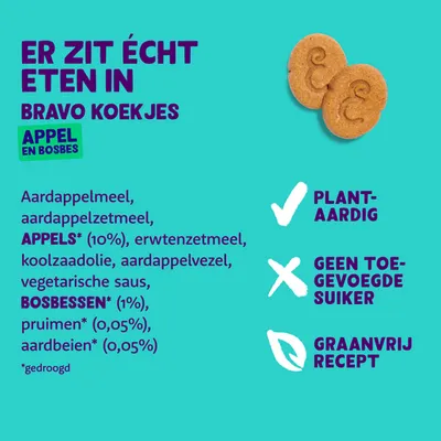 Bravo Koekjes Appel en Bosbes. Ingrediënten: aardappelmeel, appels 10%, erwtenzetmeel, koolzaadolie, bosbessen 1%, pruimen 0,05%, aardbeien 0,05%. Plantaardig, geen toegevoegde suiker, graanvrij.