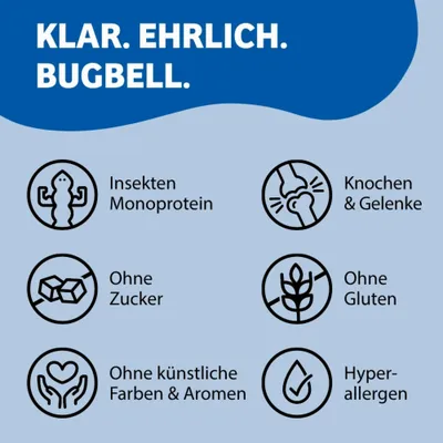KLAR. EHRLICH. BUGBELL. Insekten Monoprotein, Knochen & Gelenke, Ohne Zucker, Ohne Gluten, Ohne künstliche Farben & Aromen, Hypoallergen. KLAR. EHRLICH. BUGBELL. Insekten Monoprotein, Knochen & Gelenke, Ohne Zucker, Ohne Gluten, Ohne künstliche Farben & Aromen, Hypoallergen.