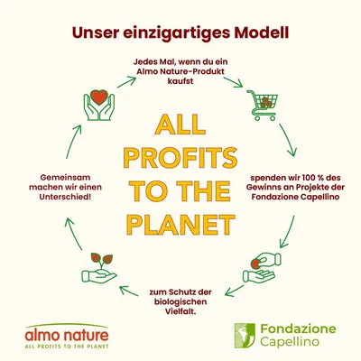 Almo Nature spendet 100% des Gewinns an Projekte der Fondazione Capellino zum Schutz der biologischen Vielfalt. Gemeinsam machen wir einen Unterschied. All Profits to the Planet.
