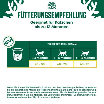 Conseils d’alimentation pour chatons jusqu’à 12 mois : ≤3 mois 45–50 g, 4–5 mois 60–70 g, 6–12 mois 65–75 g par jour. Texte en allemand.