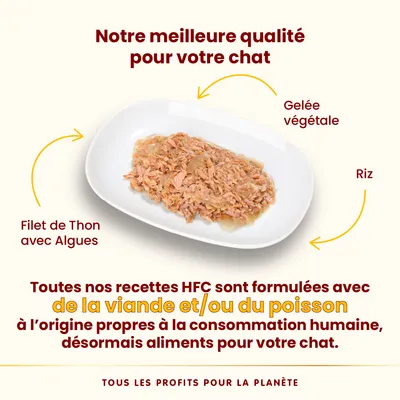 Filet de thon avec algues, gelée végétale et riz sur assiette. Texte : recettes HFC formulées avec viande et/ou poisson propres à la consommation humaine, désormais aliments pour chat.