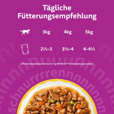 Whiskas 1+ Aromatic Selection 48 x 85 g