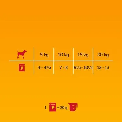 Pedigree Adult Verse Zakken Multipack