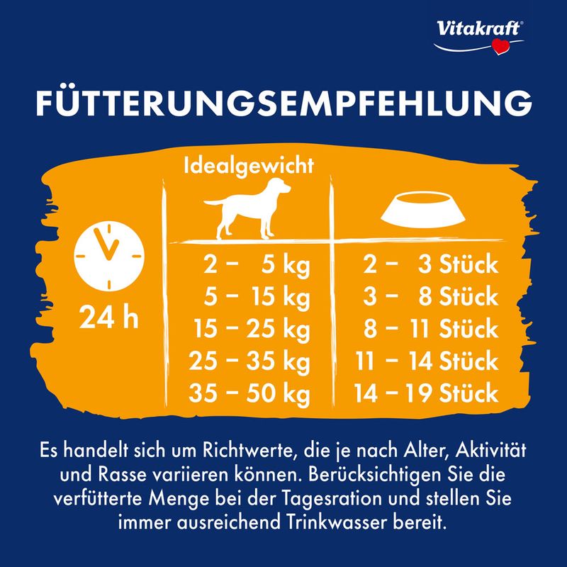 Vitakraft  CHICKEN Hühnchentaler