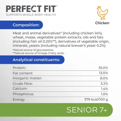 Perfect Fit Chicken Senior 7+. Innehåll: kött och animaliska biprodukter (kyckling 14 %), vete, majs, vegetabiliska proteinextrakt, oljor och fetter, mineraler, jäst. Protein 35 %, fett 13 %, fiber 3,2 %, energi 379 kcal/100 g.