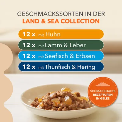 Texte en allemand : 12 x mit Huhn, 12 x mit Lamm & Leber, 12 x mit Seefisch & Erbsen, 12 x mit Thunfisch & Hering. Schmackhafte Rezepturen in Gelee.
