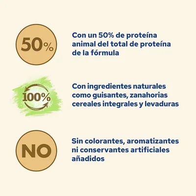 Text in Spanish: 50% de proteína animal, 100% ingredientes naturales como guisantes, zanahorias, cereales integrales y levaduras, sin colorantes, aromatizantes ni conservantes artificiales añadidos.