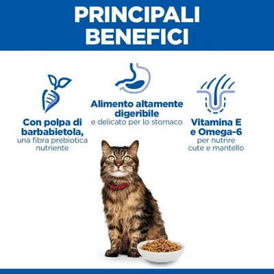 Hill's Science Plan Adult Sensitive Stomach & Skin Pollo