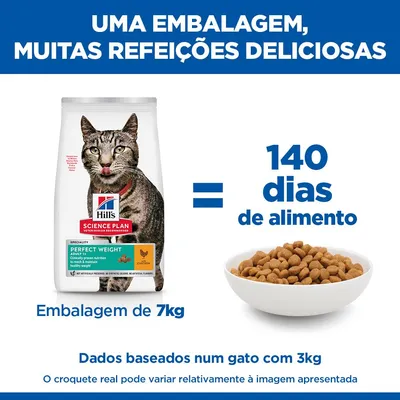 Hill's Science Plan Perfect Weight Adult 1+ frango ração para gatos