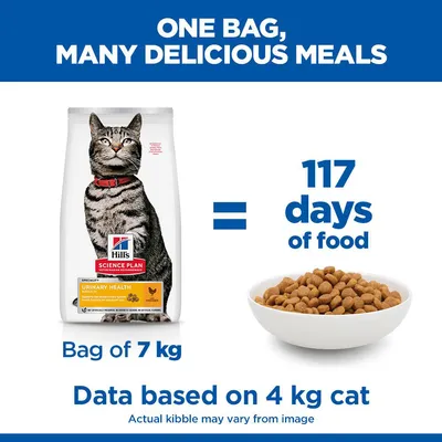 Hill's Science Plan Urinary Health Adult 1+ csirke