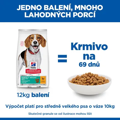 Hill's Science Plan Perfect Weight Adult 1+ Medium s kuřecím