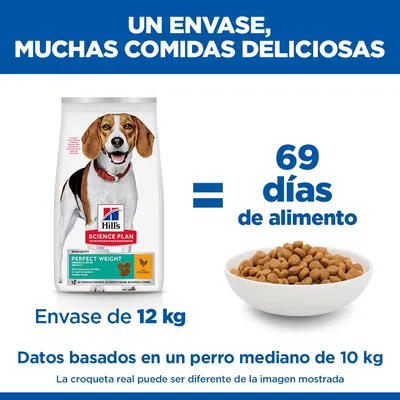 Hill's Science Plan Perfect Weight Adult 1+ Medium con pollo