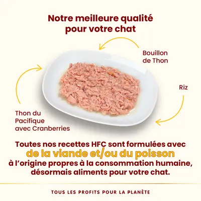 Ingrédients : thon du Pacifique avec des canneberges, bouillon de thon, riz. Recettes HFC avec de la viande et/ou du poisson de qualité alimentaire, désormais comme nourriture pour chat. Ingrédients : thon du Pacifique avec des canneberges, bouillon de thon, riz. Recettes HFC avec de la viande et/ou du poisson de qualité alimentaire, désormais comme nourriture pour chat.