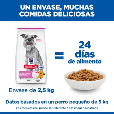 Hill's Science Plan Light Mature Adult 7+ Small & Mini con pollo