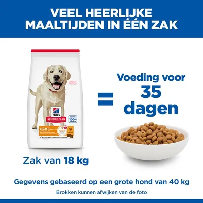 Hill's Science Plan Adult Light Large Breed met Kip