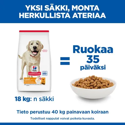 Hill's Science Plan Adult 1-5 Light Large Breed Chicken