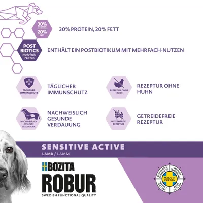 Bozita Robur Sensitive Grain Free Active mit Lamm