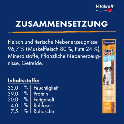 Zusammensetzung: Fleisch und tierische Nebenerzeugnisse 96,7 % (Muskelfleisch 80 %, Pute 24 %), Mineralstoffe, Pflanzliche Nebenerzeugnisse, Getreide. Inhaltsstoffe: Feuchtigkeit 33 %, Protein 39 %, Fettgehalt 20 %, Rohfaser 4 %, Rohasche 7,5 %. Vitakraft Beef Stick Low Fat mit Pute.