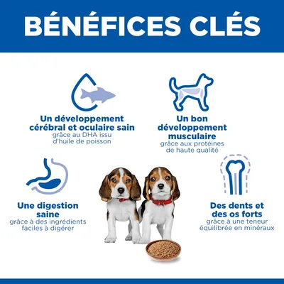 Hill's Science Plan Puppy <1 pour chiot