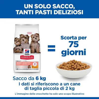 Hill's Science Plan Perfect Digestion Puppy Small & Mini