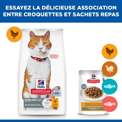 Hill's Science Plan Sterilised Cat Adult 1-6 poulet