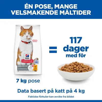 Hill's Science Plan Sterilised Cat Adult 1-6 Kylling