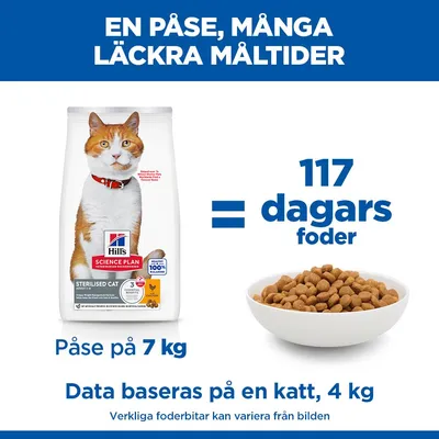 Hill's Science Plan Sterilised Cat Adult 1-6 Chicken