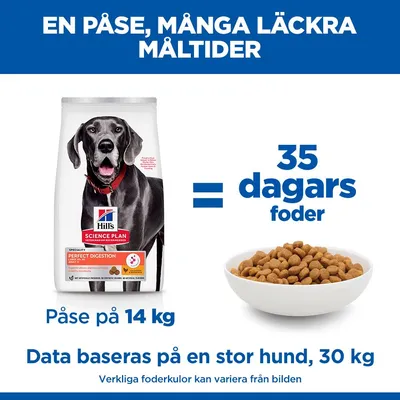 Hill's Science Plan Perfect Digestion Adult Large Chicken & Brown Rice Hill's Science Plan Perfect Digestion Adult Large Chicken & Brown Rice