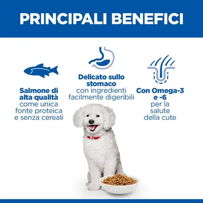 Hill's Science Plan Hypoallergenic Adult Small & Mini con Salmone Hill's Science Plan Hypoallergenic Adult Small & Mini con Salmone