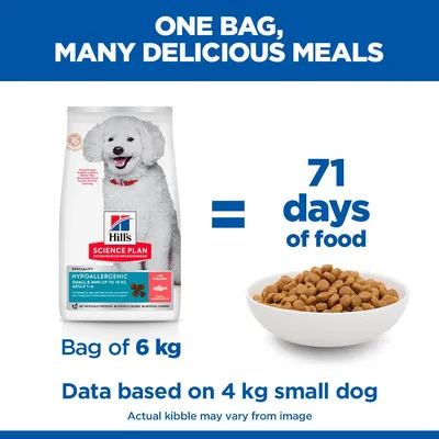 Hill's Science Plan Hypoallergenic Adult Small & Mini lazac