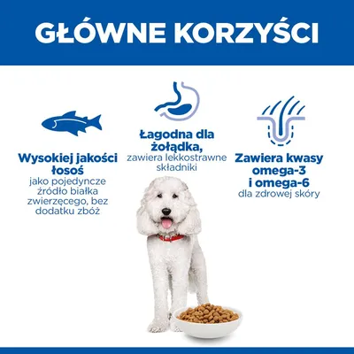 Hill's Science Plan Hypoallergenic Adult Medium, łosoś