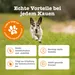 Zesty Paws Hip & Joint Chews Truthahn