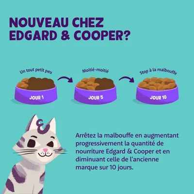 Edgard & Cooper Chunks 24 x 85 g