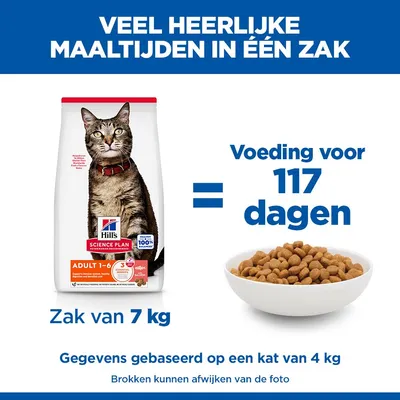 Hill's Science Plan Adult 1-6 Zalm