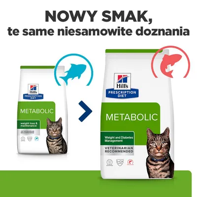 Hill's Prescription Diet Metabolic karma dla kotów: nowy profil smakowy, zmiana opakowania z „weight loss & maintenance” na „Weight and Diabetes Management”.