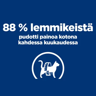 88 % lemmikeistä on laihtunut kotona kahden kuukauden aikana. Graafinen kuva kissasta ja mittanauhasta. 88 % lemmikeistä on laihtunut kotona kahden kuukauden aikana. Graafinen kuva kissasta ja mittanauhasta.