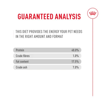 Guaranteed Analysis: Protein 40.0%, Crude fibre 1.0%, Fat content 17.5%, Crude ash 7.0%. This diet provides the required energy in the right amount and form. Guaranteed Analysis: Protein 40.0%, Crude fibre 1.0%, Fat content 17.5%, Crude ash 7.0%. This diet provides the required energy in the right amount and form.